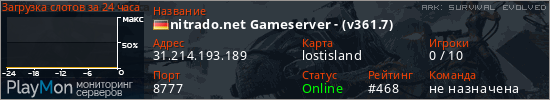 баннер для сервера ark. nitrado.net Gameserver - (v361.7)