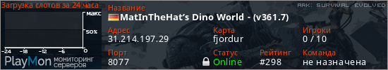 баннер для сервера ark. MatInTheHat&rsquo;s Dino World - (v361.7)
