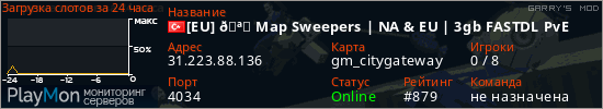 баннер для сервера garrysmod. [EU] 🪖 Map Sweepers | NA & EU | 3gb FASTDL PvE