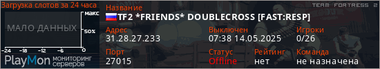 баннер для сервера tf2. TF2 *FRIENDS* DOUBLECROSS [FAST:RESP]