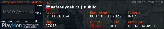 баннер для сервера cs. KafeMlynek.cz | Public