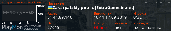 баннер для сервера cs. Zakarpatskiy public [ExtraGame.in.net]