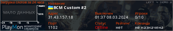 баннер для сервера l4d2. BCM Custom #2
