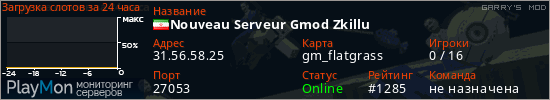 баннер для сервера garrysmod. Nouveau Serveur Gmod Zkillu