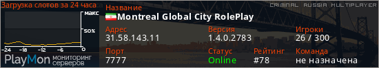 баннер для сервера crmp. Montreal Global City RolePlay