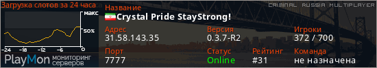 баннер для сервера crmp. Crystal Pride StayStrong!