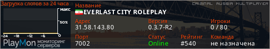 баннер для сервера crmp. EVERLAST CITY ROLEPLAY