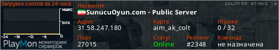 баннер для сервера cs. SunucuOyun.com - Public Server
