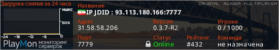 баннер для сервера crmp. IP JDID : 93.113.180.166:7777