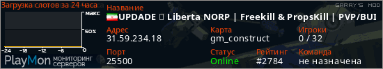 баннер для сервера garrysmod. UPDADE ★ Liberta NORP | Freekill & PropsKill | PVP/BUILD | VI