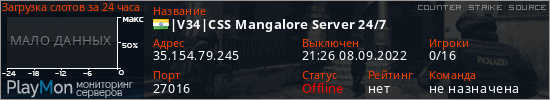 баннер для сервера css. |V34|CSS Mangalore Server 24/7