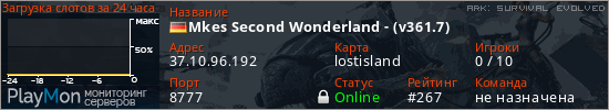 баннер для сервера ark. Mkes Second Wonderland - (v361.7)