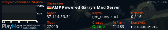 баннер для сервера garrysmod. AMP Powered Garry's Mod Server