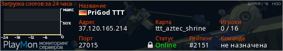 баннер для сервера garrysmod. PriGod TTT