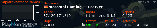 баннер для сервера garrysmod. motombi Gaming TTT Server