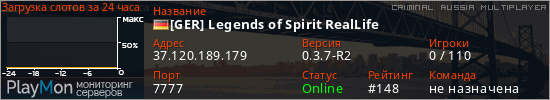 баннер для сервера crmp. [GER] Legends of Spirit RealLife
