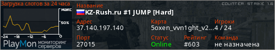 баннер для сервера cs. KZ-Rush.ru #1 JUMP [Hard]