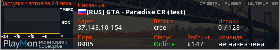 баннер для сервера crmp. [RUS] GTA - Paradise CR (test)