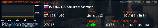 баннер для сервера css. WEBA CS:Source Server