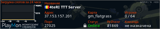 баннер для сервера garrysmod. 4teRI TTT Server