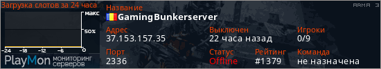 баннер для сервера arma3. GamingBunkerserver