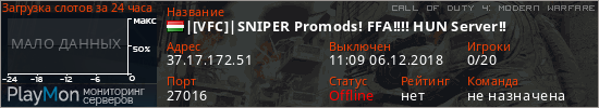 баннер для сервера cod4. |[VFC]|SNIPER Promods! FFA!!!! HUN Server!!