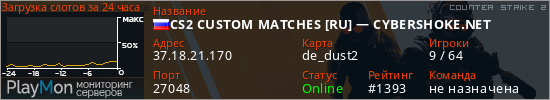 баннер для сервера cs2. CS2 CUSTOM MATCHES [RU] — CYBERSHOKE.NET