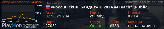 баннер для сервера css. «Россuu'ckuu' Бандuт» © 2024 a4Teach* [Public]