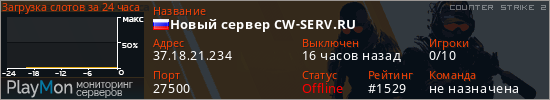 баннер для сервера cs2. Новый сервер CW-SERV.RU