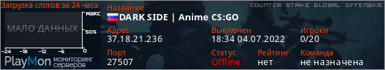 баннер для сервера csgo. DARK SIDE | Anime CS:GO