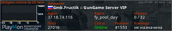баннер для сервера cs. Gmb.Fructik :: GunGame Server VIP