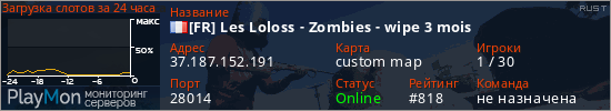 баннер для сервера rust. [FR] Les Loloss - Zombies - wipe 3 mois