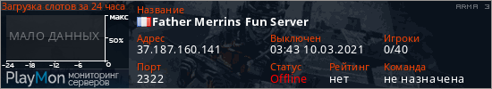 баннер для сервера arma3. Father Merrins Fun Server