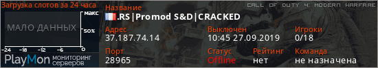 баннер для сервера cod4. .RS|Promod S&D|CRACKED
