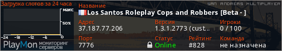баннер для сервера samp. Los Santos Roleplay Cops and Robbers [Beta - ]