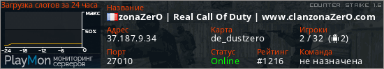 баннер для сервера cs. zonaZerO | Real Call Of Duty | www.clanzonaZerO.com