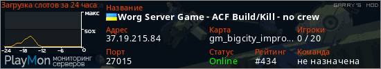 баннер для сервера garrysmod. Worg Server Game - ACF Build/Kill - no crew