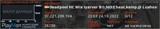 баннер для сервера cod4. Deadpool HC Mix szerver В®,NO:Cheat,kemp,@ Luxhosting