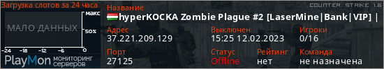 баннер для сервера cs. hyperKOCKA Zombie Plague #2 [LaserMine|Bank|VIP] | SynHosting.eu