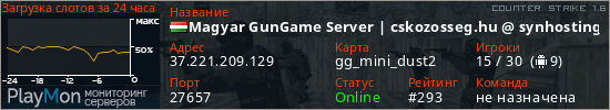 баннер для сервера cs. Magyar GunGame Server | cskozosseg.hu @ synhosting.eu