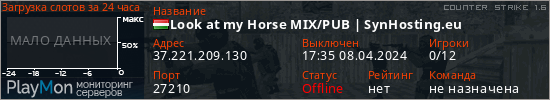 баннер для сервера cs. Look at my Horse MIX/PUB | SynHosting.eu