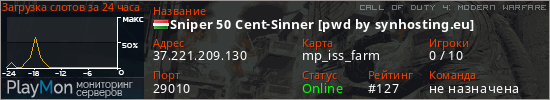 баннер для сервера cod4. Sniper 50 Cent-Sinner [pwd by synhosting.eu]