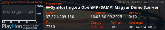 баннер для сервера crmp. SynHosting.eu OpenMP (SAMP) Magyar Demo Szerver