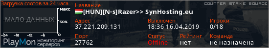 баннер для сервера css. [HUN][N-s]Razer>> SynHosting.eu