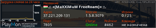 баннер для сервера samp. .:: &laquo;[MaXXiMuM FreeRoam]&raquo; ::.