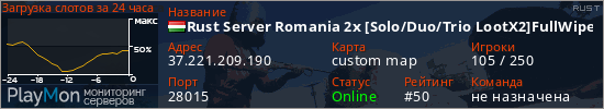 баннер для сервера rust. Rust Server Romania 2x [Solo/Duo/Trio LootX2]FullWipe 18/4