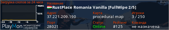 баннер для сервера rust. RustPlace Romania Vanilla [Wiped 18/4]