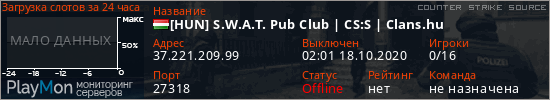 баннер для сервера css. [HUN] S.W.A.T. Pub Club | CS:S | Clans.hu