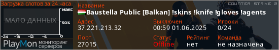 баннер для сервера cs2. Baustella Public [Balkan] !skins !knife !gloves !agents