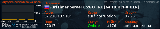 баннер для сервера csgo. SurfTimer Server |85 TICK|1-8 TIER|